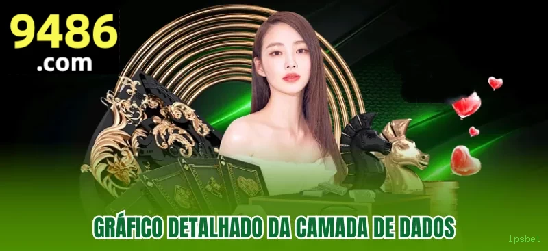 ipsbet Cassino Clássico